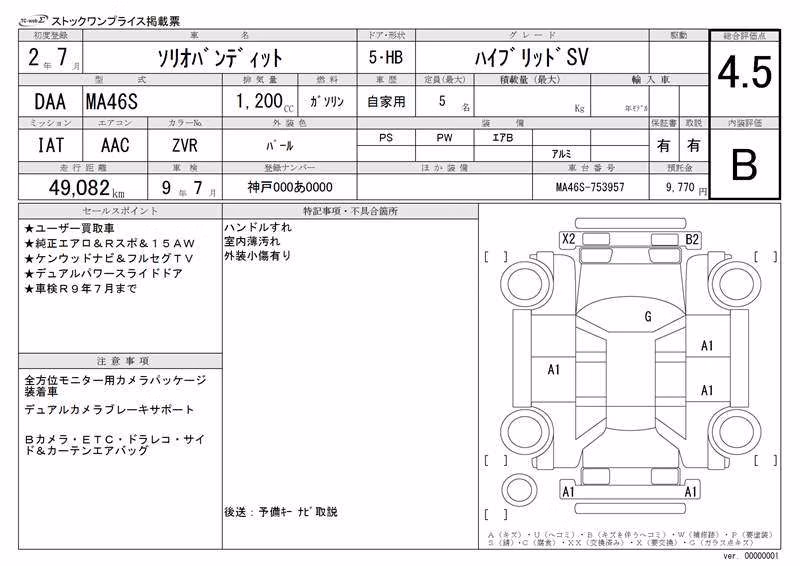 SUZUKI SOLIO