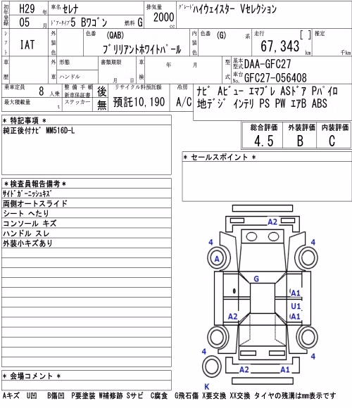 NISSAN SERENA