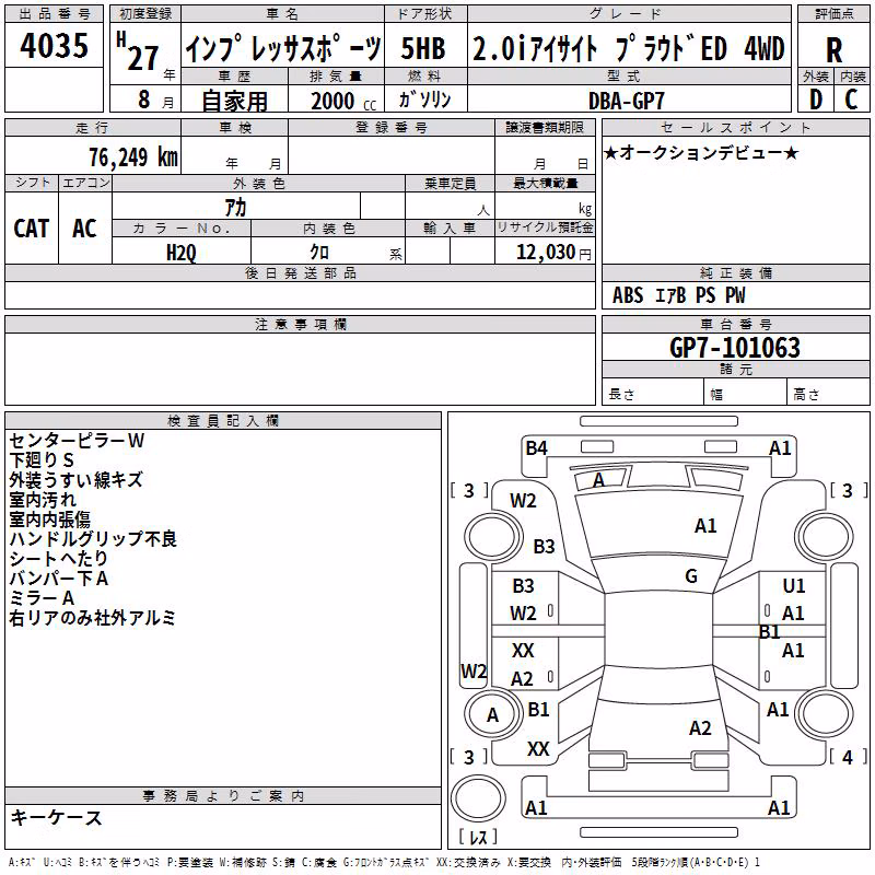 SUBARU XV