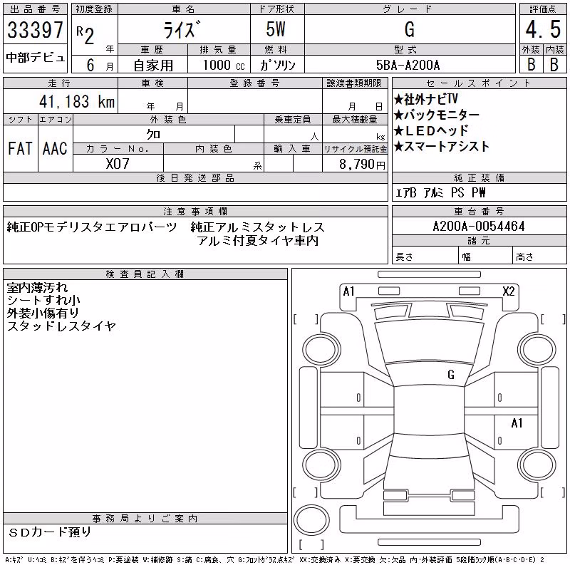 TOYOTA RAIZE
