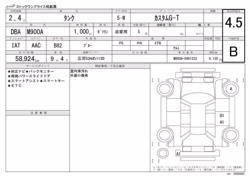 TOYOTA TANK