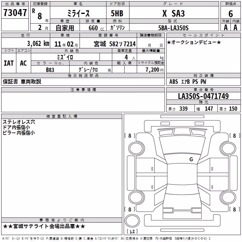 DAIHATSU MIRA E:S