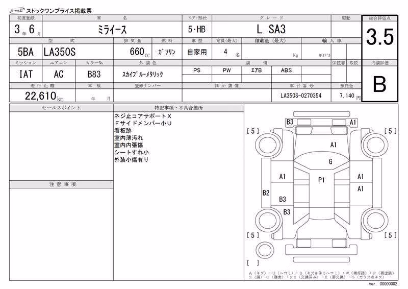 DAIHATSU MIRA E:S