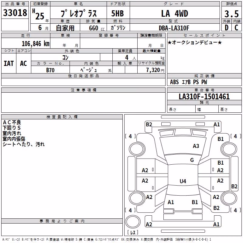 SUBARU PLEO PLUS