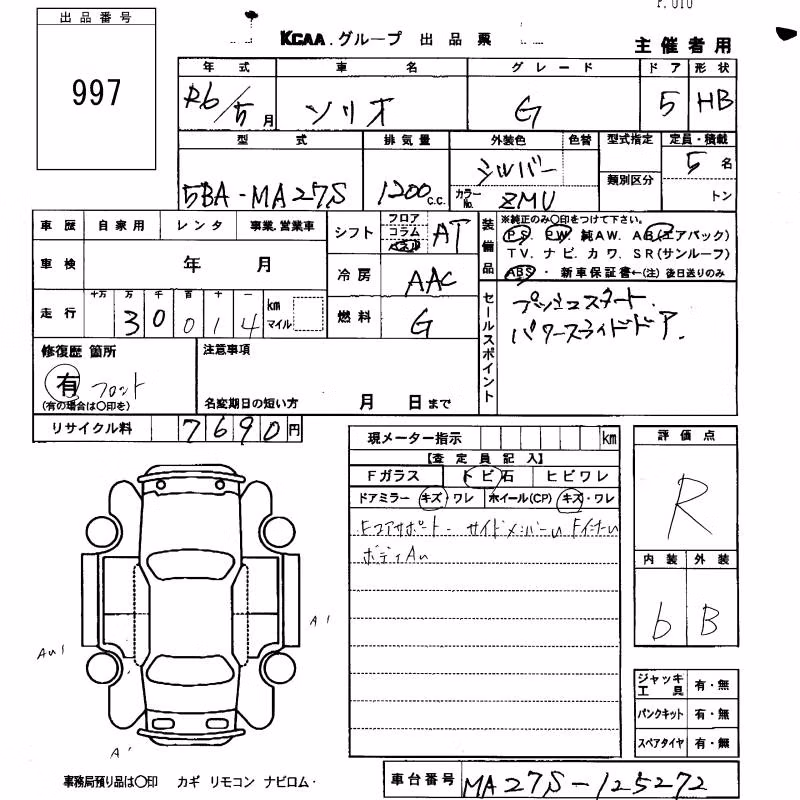 SUZUKI SOLIO