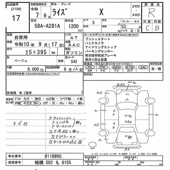 TOYOTA RAIZE