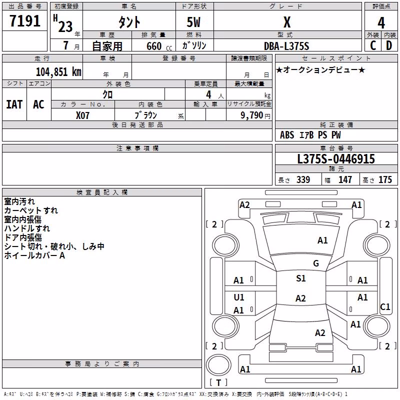 DAIHATSU TANTO
