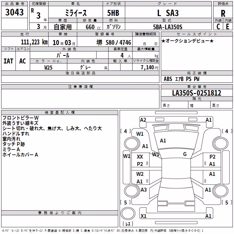 DAIHATSU MIRA E:S