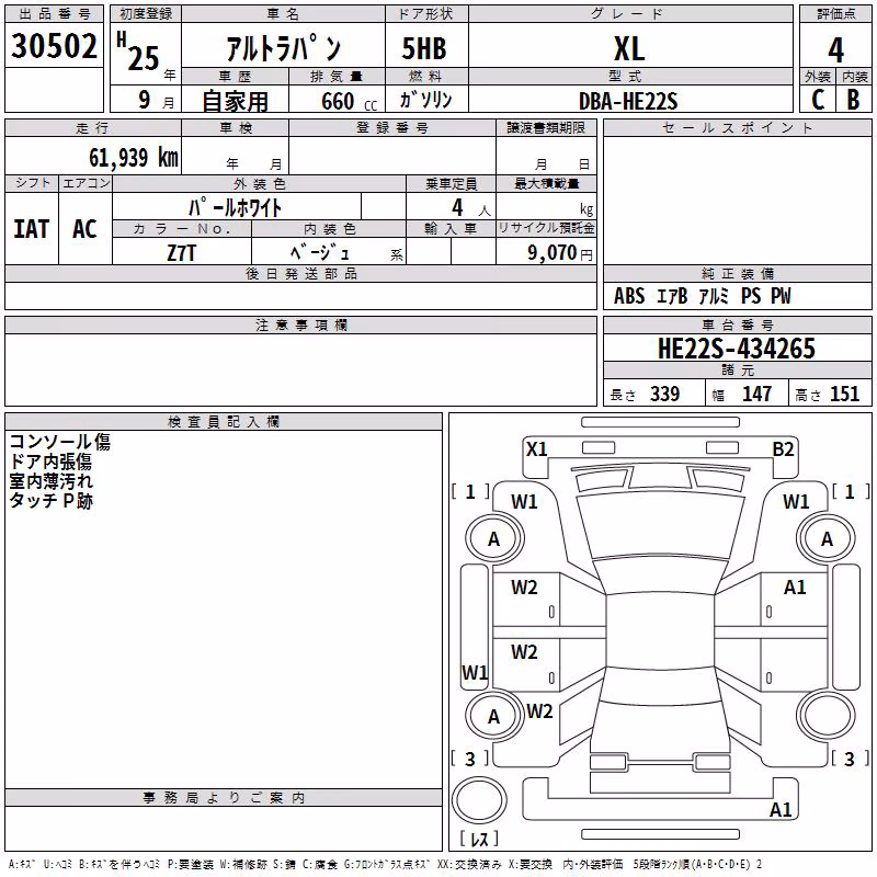 SUZUKI ALTO LAPIN