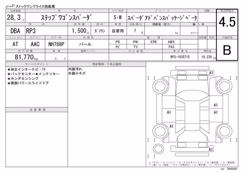 HONDA STEPWGN