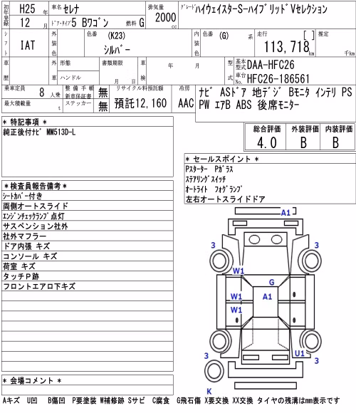 NISSAN SERENA