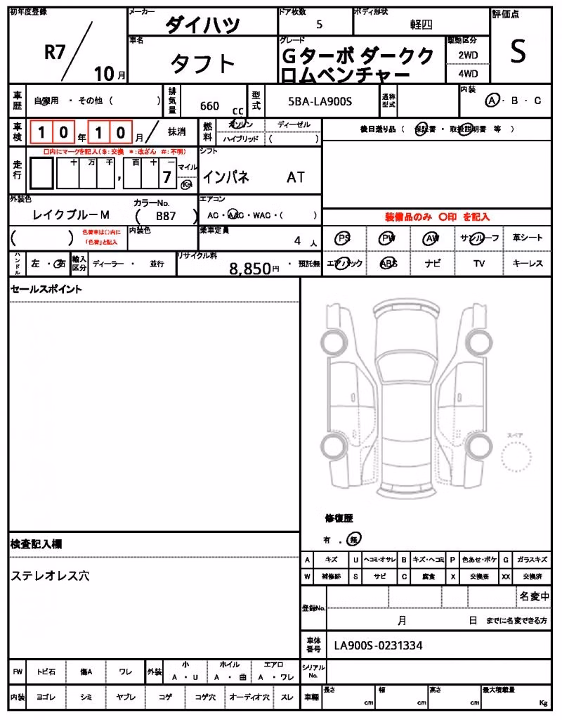 DAIHATSU TAFT