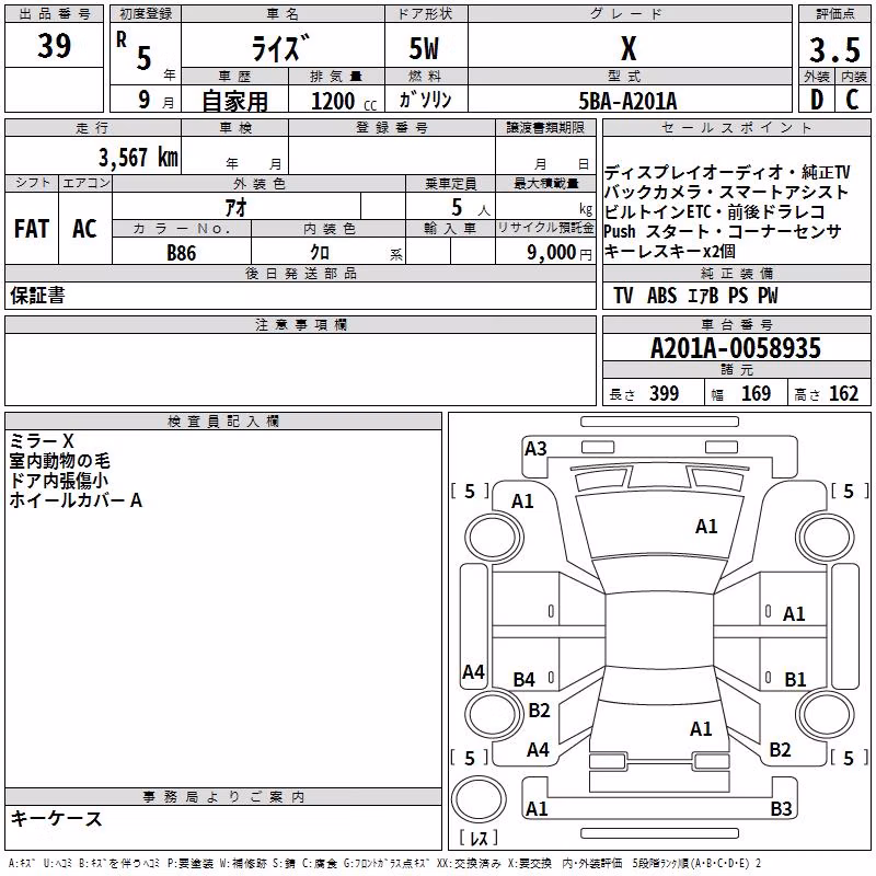 TOYOTA RAIZE