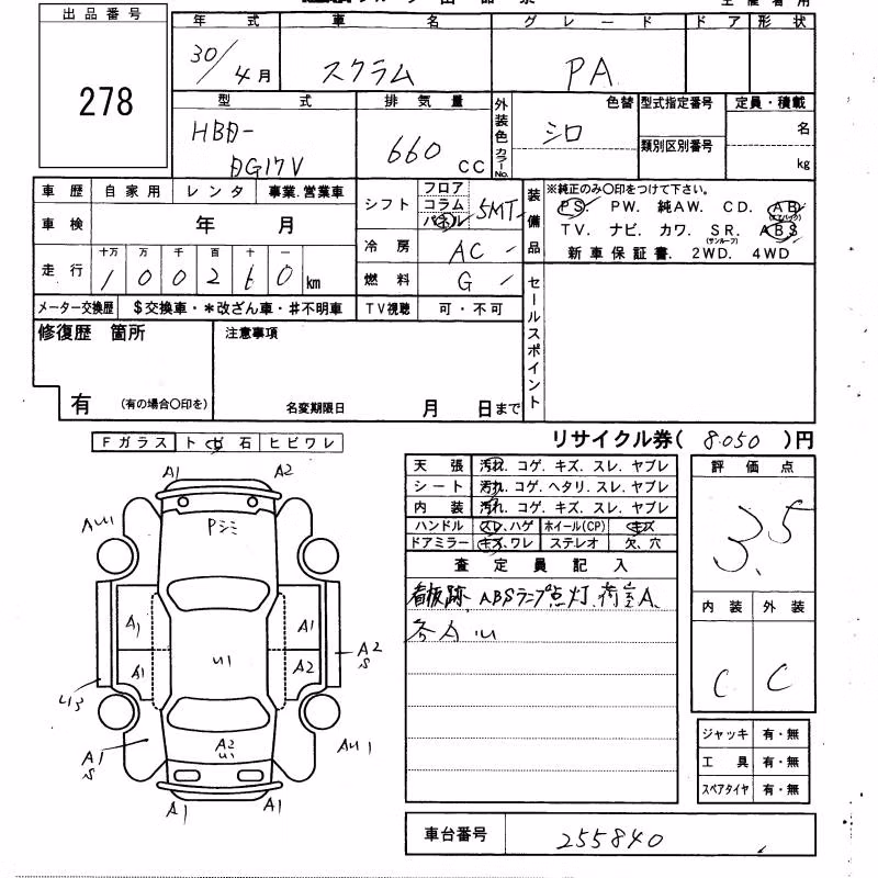 MAZDA SCRUM