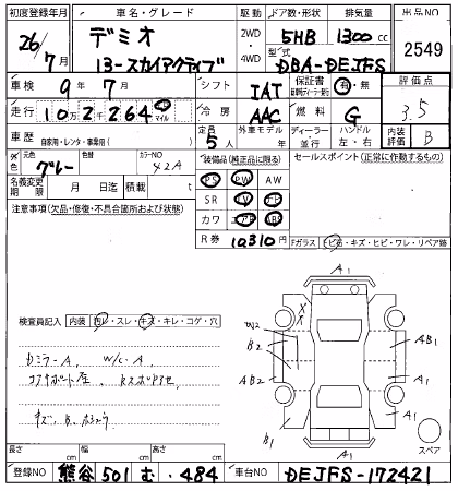 MAZDA DEMIO