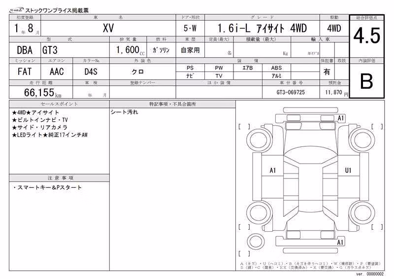 SUBARU XV