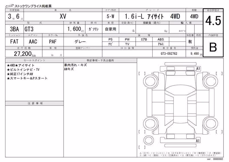 SUBARU XV