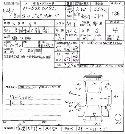 HONDA N-BOX