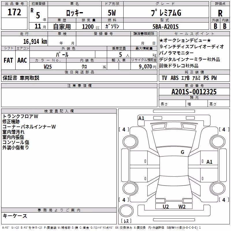 DAIHATSU ROCKY