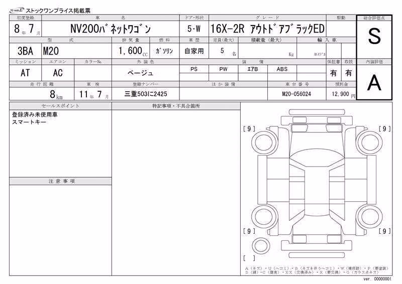 NISSAN NV200