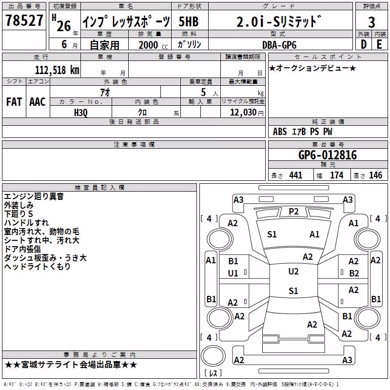 SUBARU IMPREZA