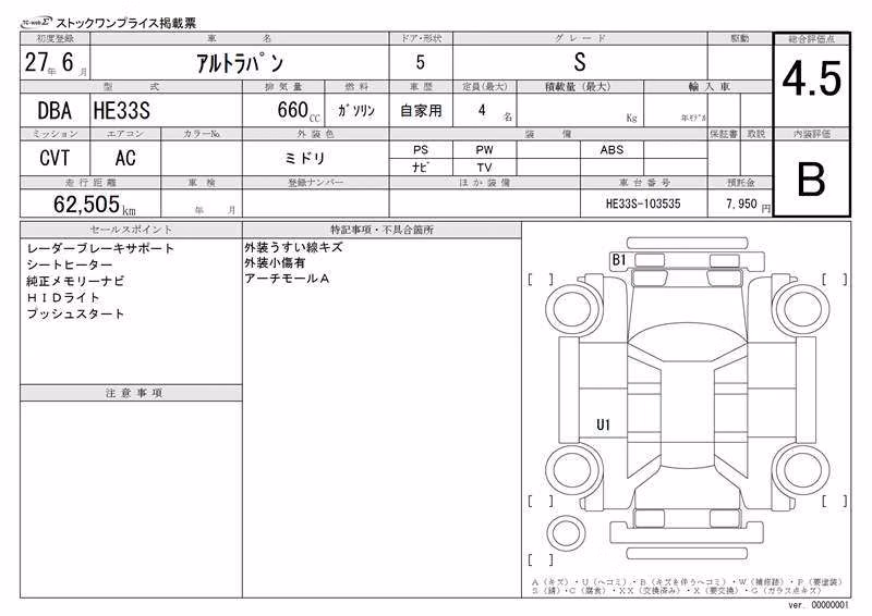 SUZUKI ALTO LAPIN