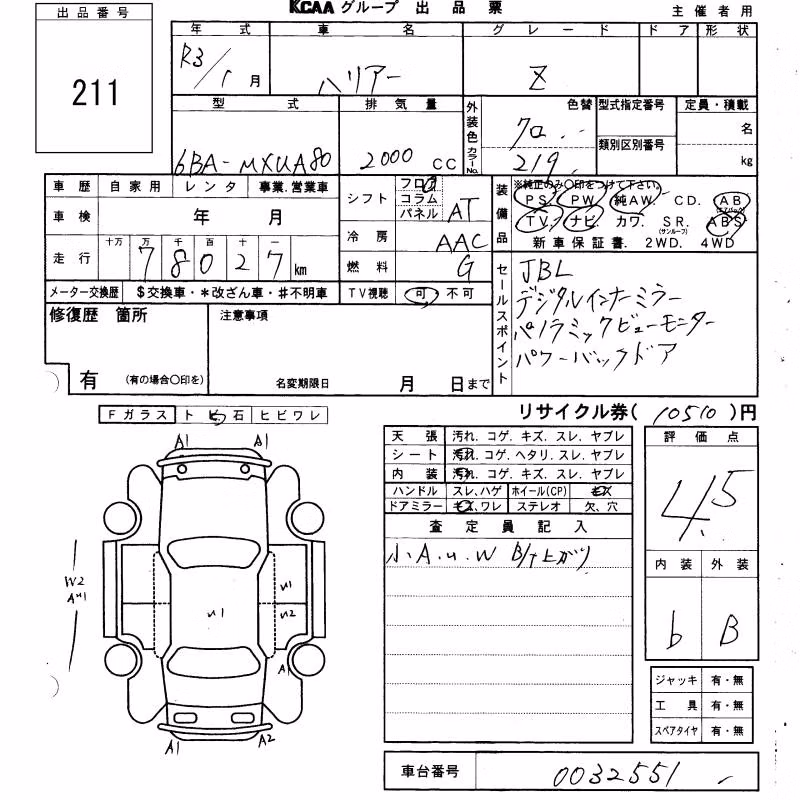 TOYOTA HARRIER