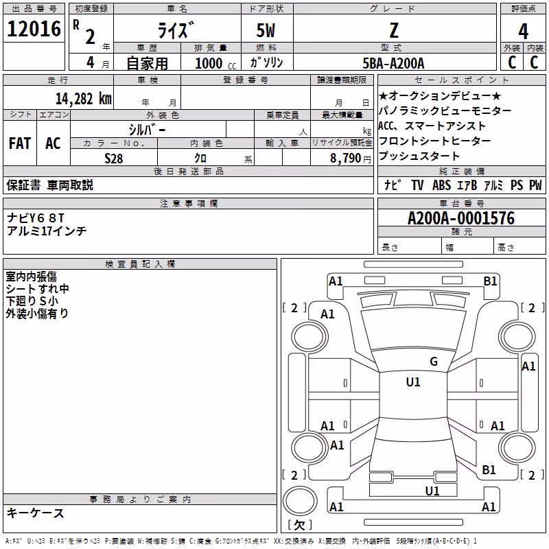 TOYOTA RAIZE