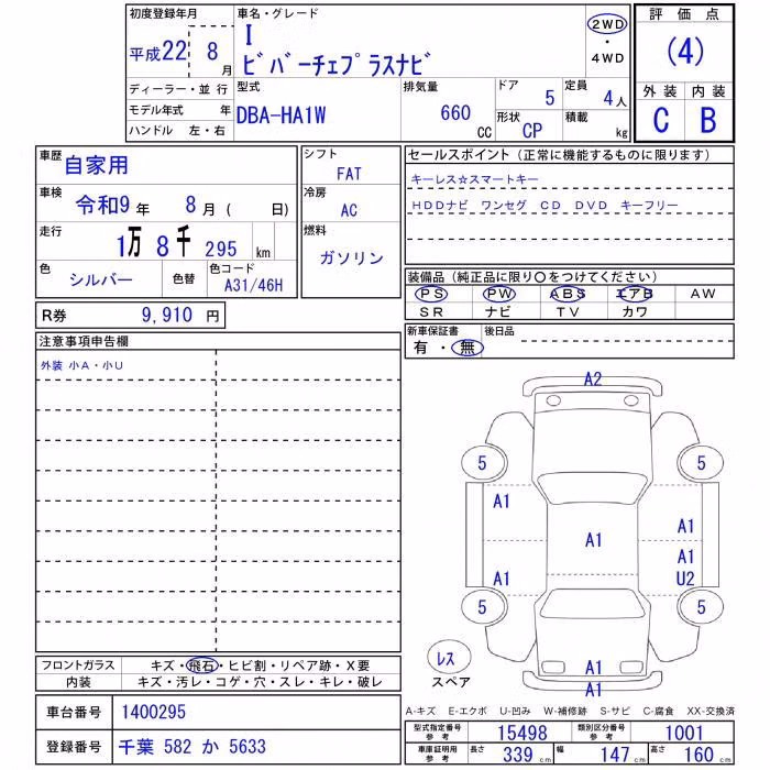 MITSUBISHI I