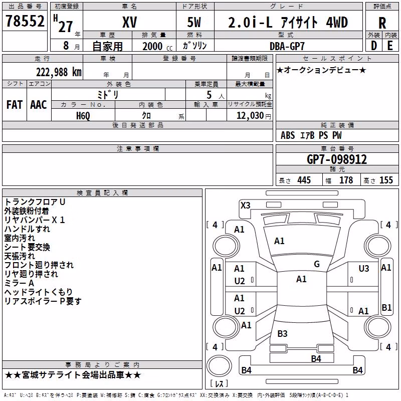 SUBARU XV