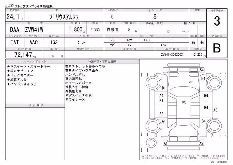 TOYOTA PRIUS ALPHA