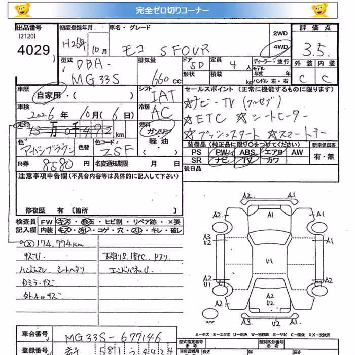 NISSAN MOCO