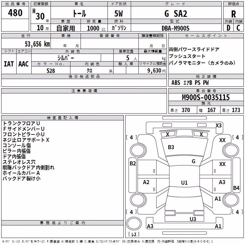DAIHATSU THOR