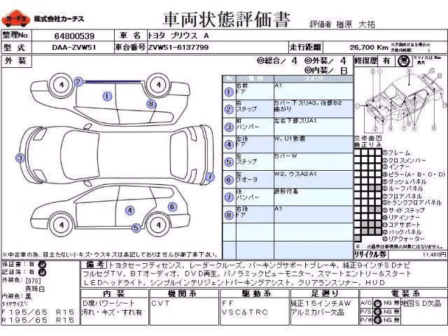TOYOTA PRIUS