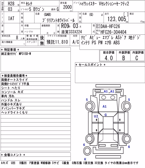NISSAN SERENA