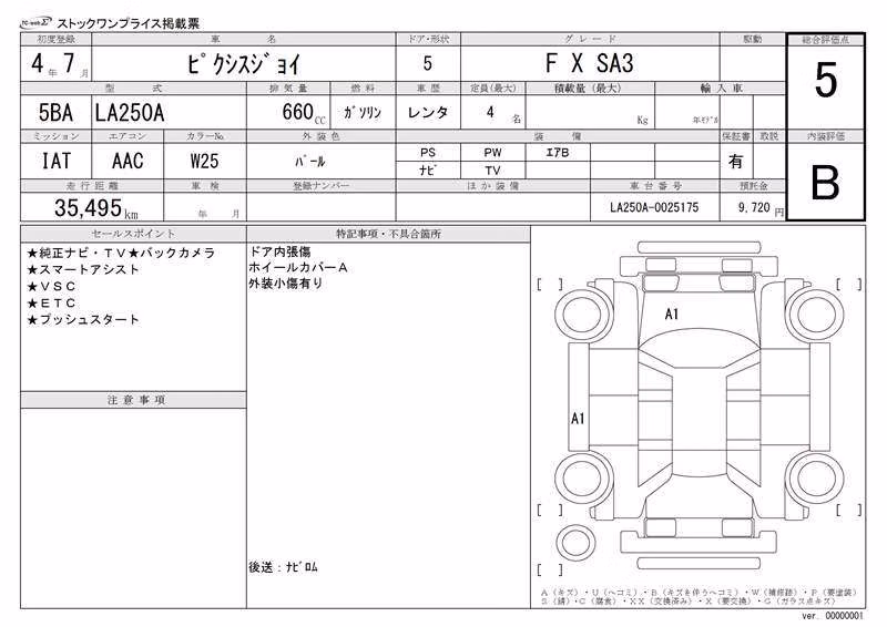 TOYOTA PIXIS JOY