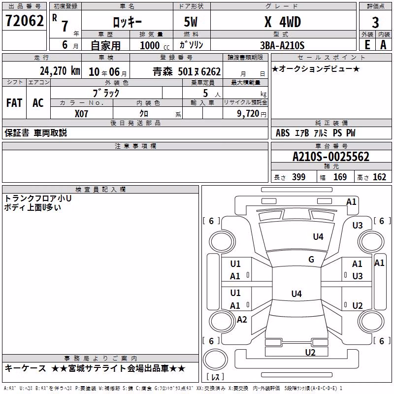 DAIHATSU ROCKY