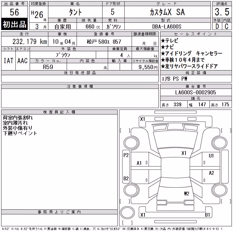 DAIHATSU TANTO