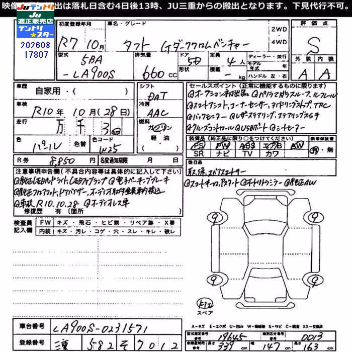 DAIHATSU TAFT