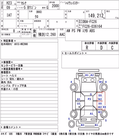 NISSAN SERENA