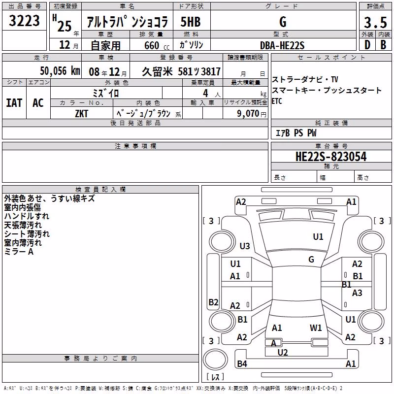SUZUKI ALTO LAPIN