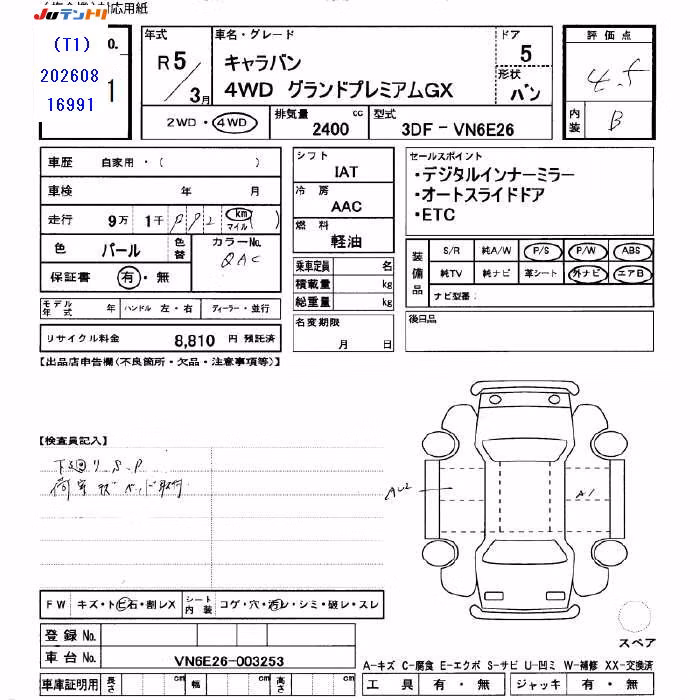 NISSAN CARAVAN