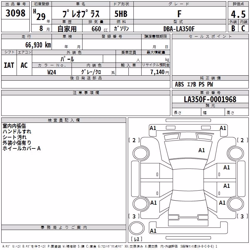 SUBARU PLEO PLUS