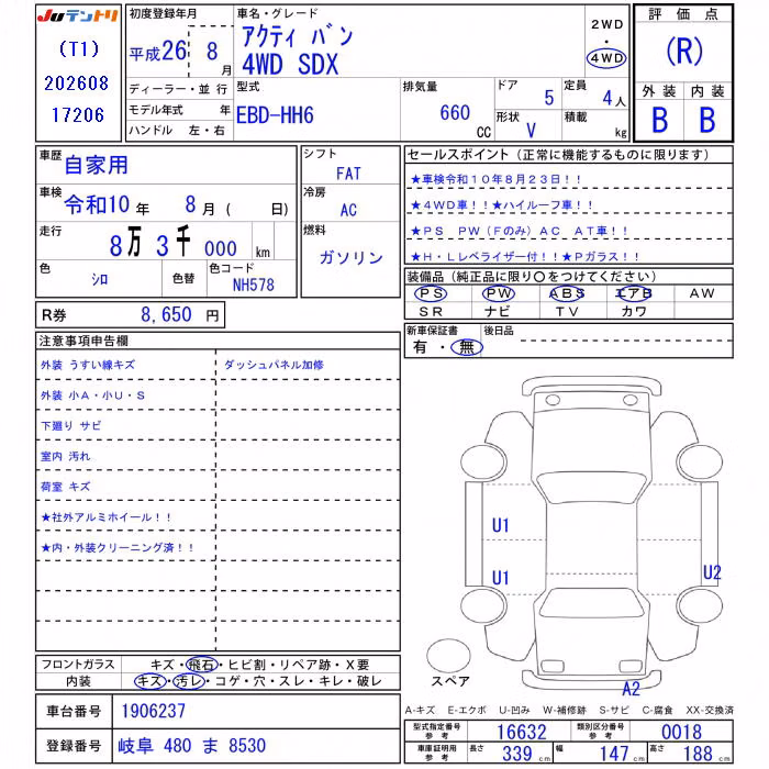 HONDA ACTY