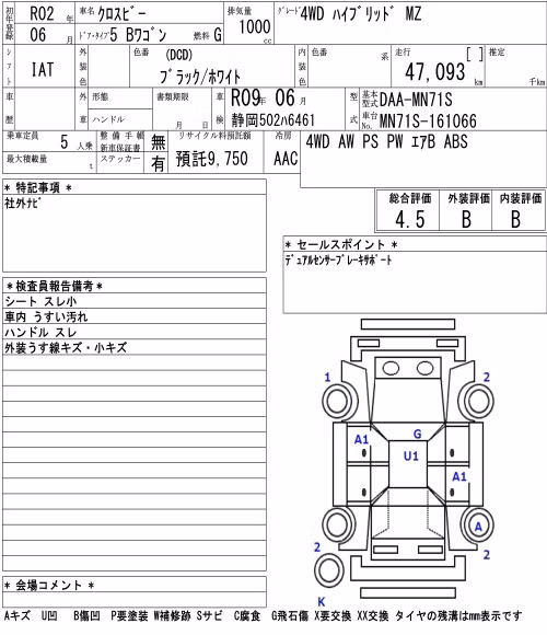 SUZUKI XBEE