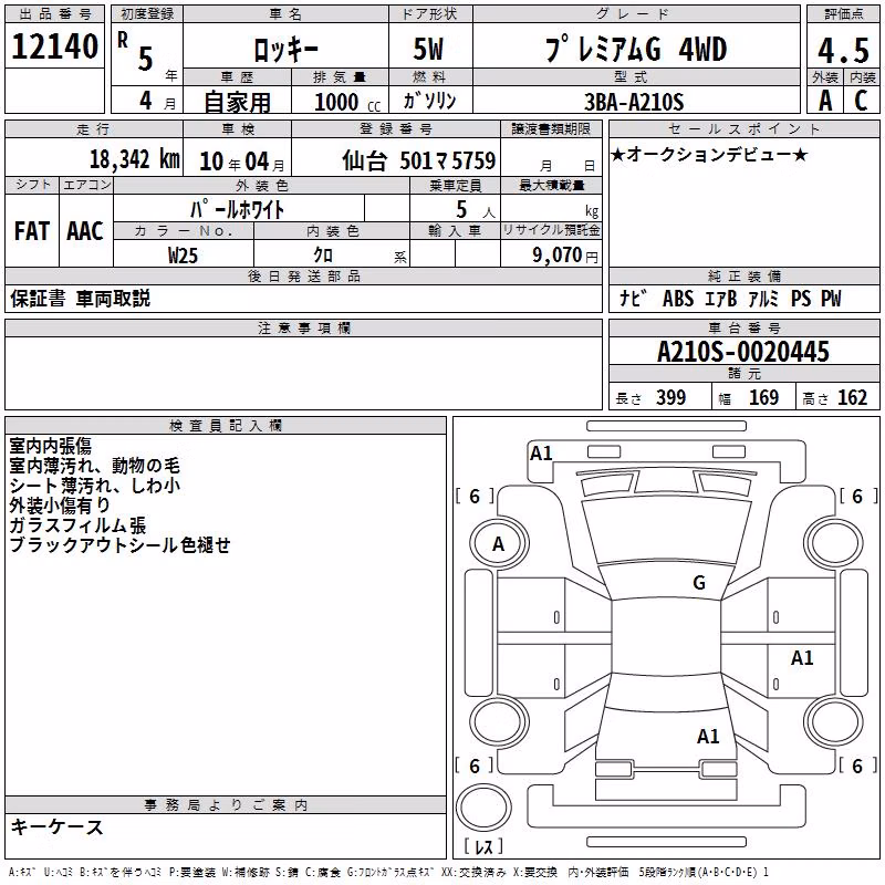 DAIHATSU ROCKY