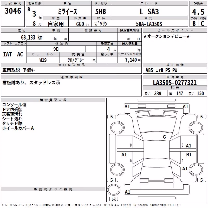 DAIHATSU MIRA E:S