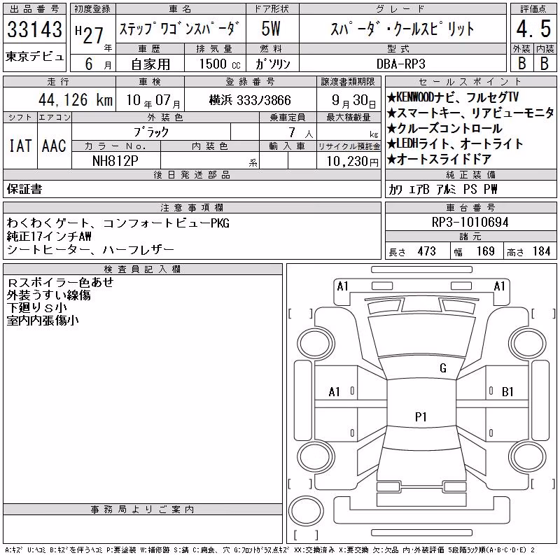 HONDA STEPWGN