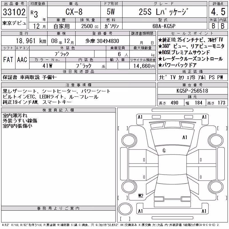 MAZDA CX-8