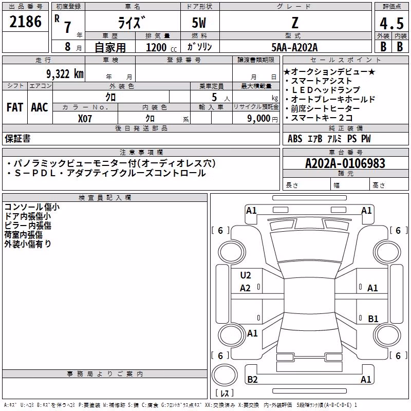 TOYOTA RAIZE